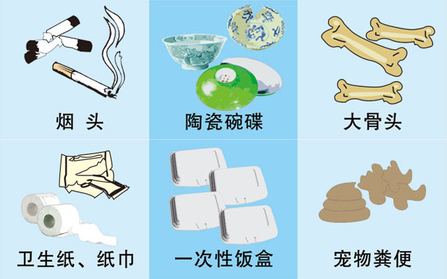 垃圾桶圖標(biāo)及分類標(biāo)識有哪些？